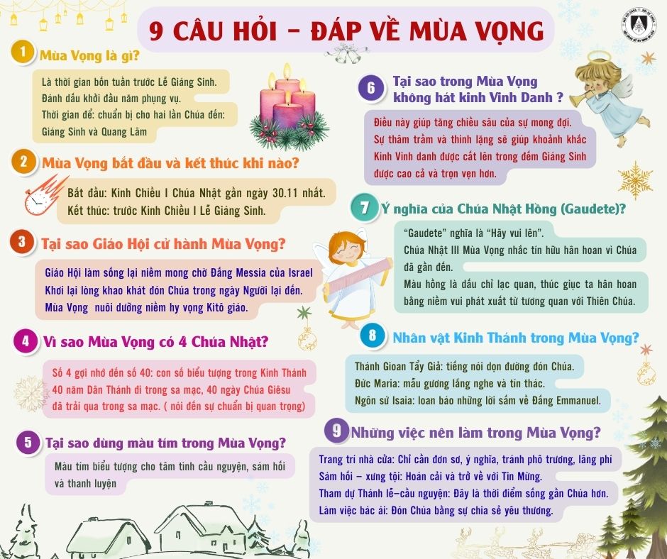 Mô tả hình ảnh